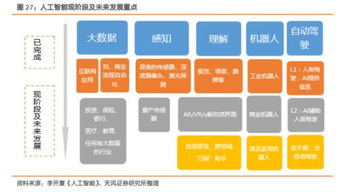 天風(fēng)對話科創(chuàng)板 計(jì)算機(jī)行業(yè)迎新契機(jī)，市場節(jié)奏復(fù)刻2009年